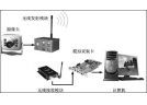 4月底，醴陵市烟花爆竹视频监控系统全部建成