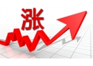 浏阳花炮一季度出口额同比增长
